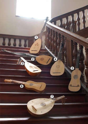 Instrumentensammlung auf Treppe